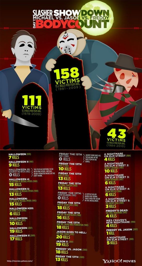 reality_tv_numbers