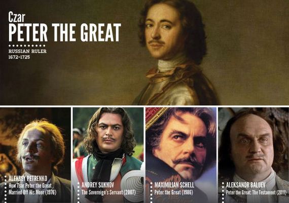 famous_historical_figures_portrayed