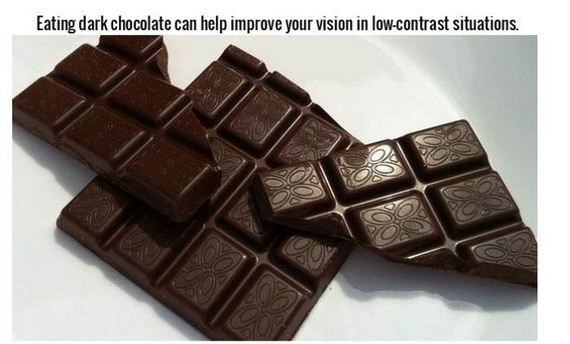 chocolate_facts