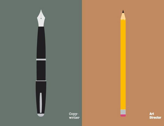 artdirector-copywriter-difference
