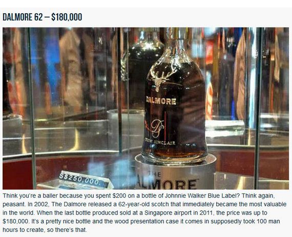 most_expensive_alcohol