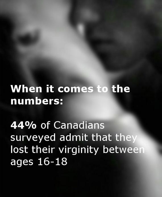 facts_aboot_canada