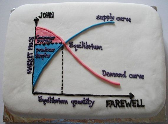 21-thoughtful-farewell-cakes