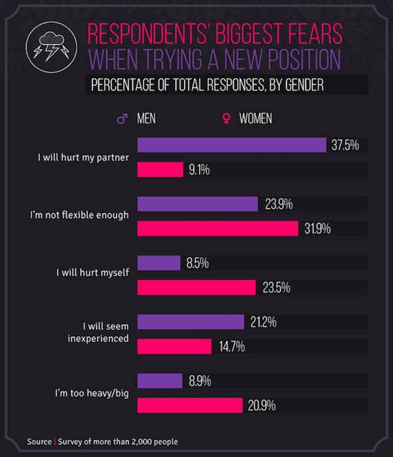 11-what_sex_positions_people_prefer_in_europe