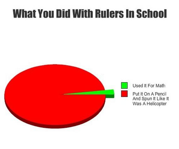 Reminders-Middle-School