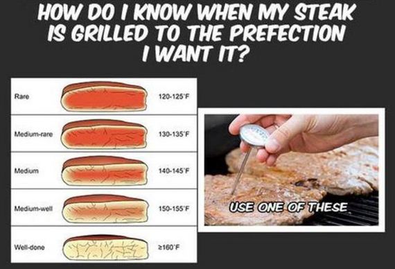 a_mans_guide_for_cooking_the_perfect_steak