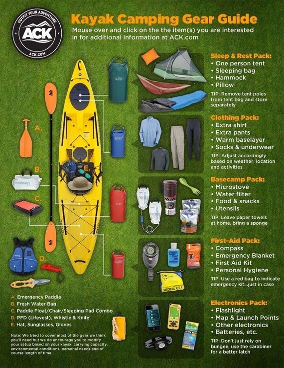 absolutely_essential_diagrams_you_need_for_camping