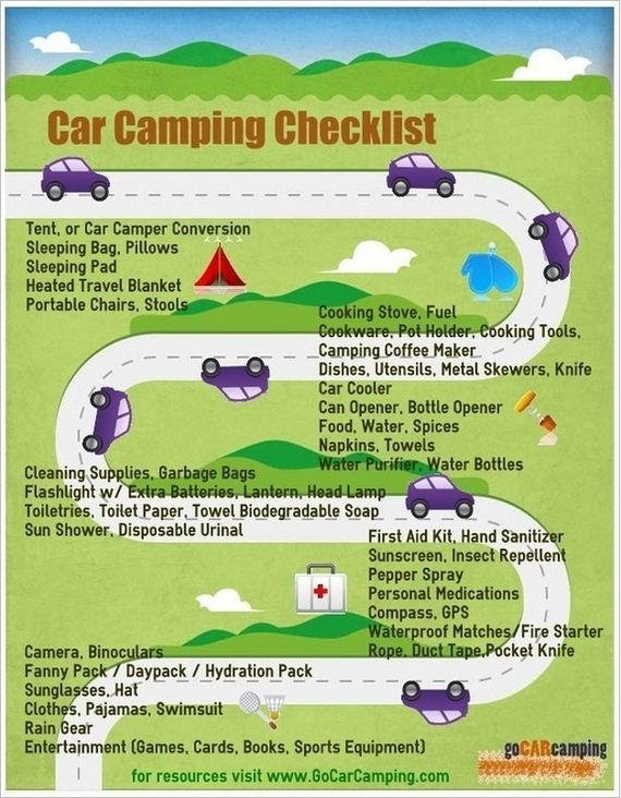 absolutely_essential_diagrams_you_need_for_camping