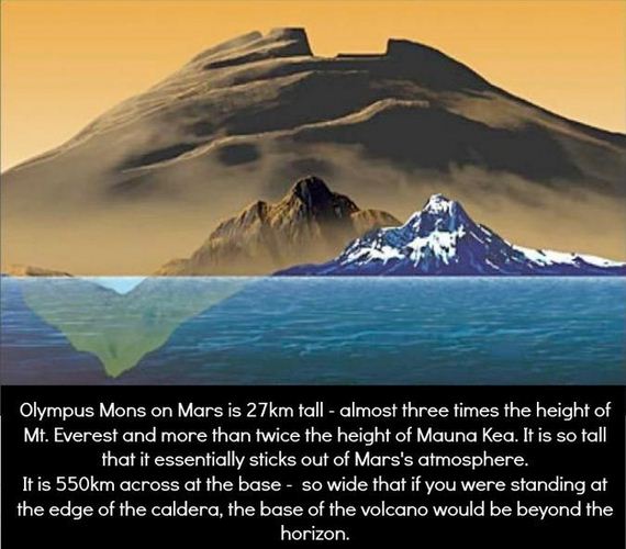 astounding-And-uplifting-facts