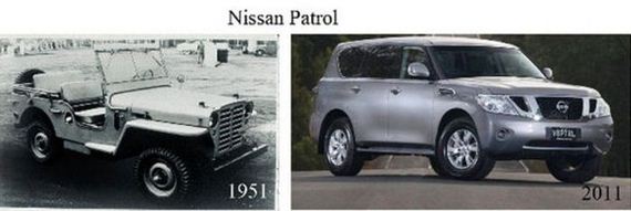car_models_back_then_and_today