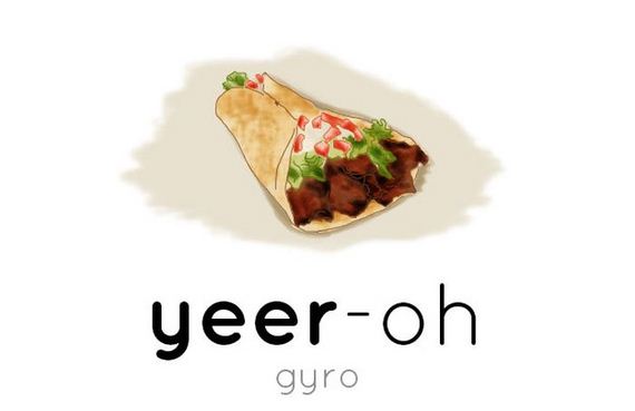 food_words_you_might_be_pronouncing_wrong