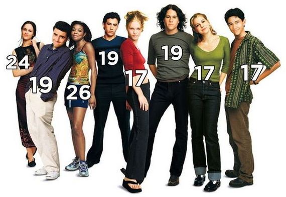 high_schoolers_ages