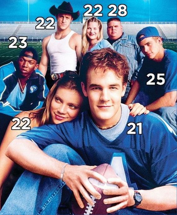 high_schoolers_ages