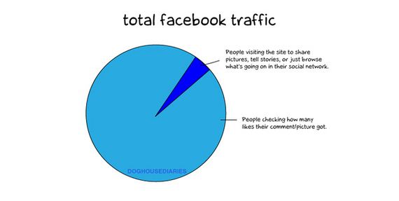 highly-accurate-comics