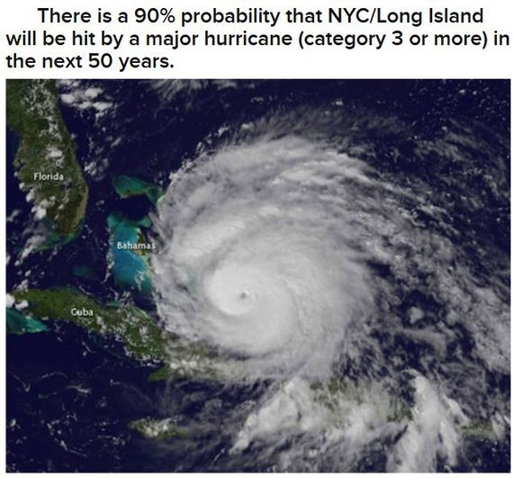 nyc-and-hurricanes