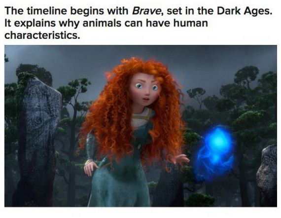 pixar-fan-theory