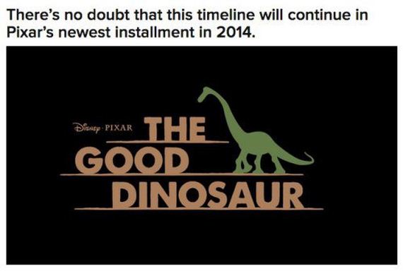 pixar-fan-theory