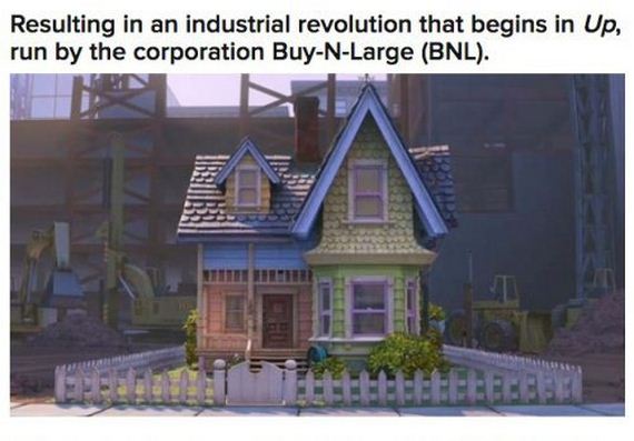 pixar-fan-theory