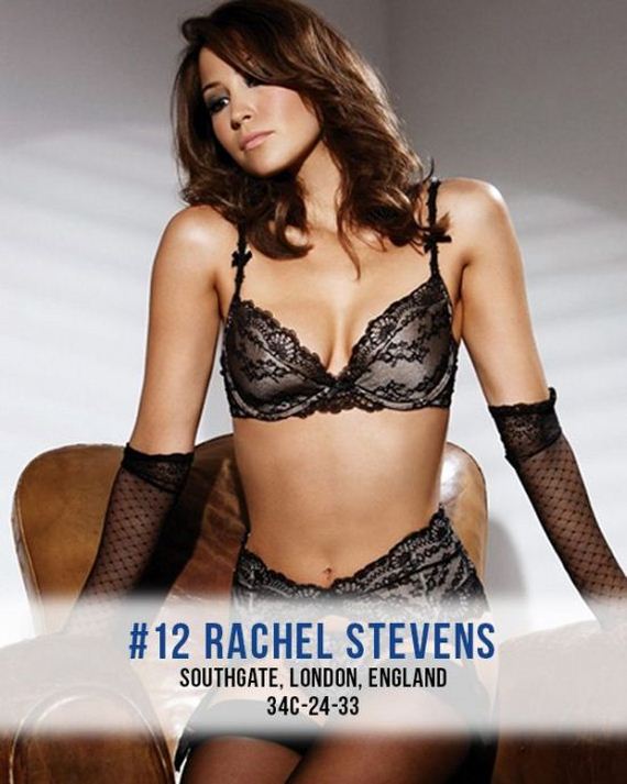 popular_uk_glamour_models