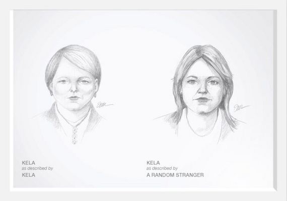 sketch_artist_experiment