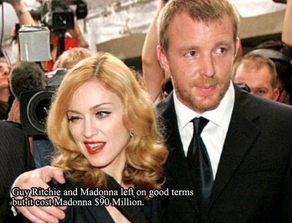 very-expensive-divorces