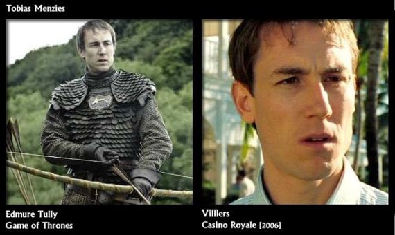 where_you_have_spotted_the_game_of_thrones_actors_before