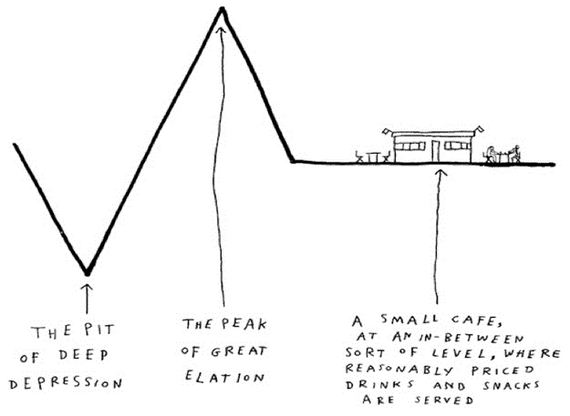 Comics-That-Capture-Frustrations