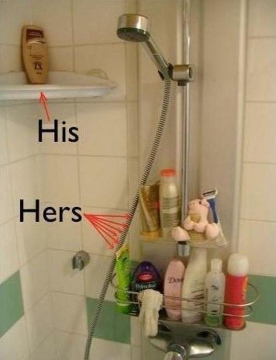 Men-Vs-Women
