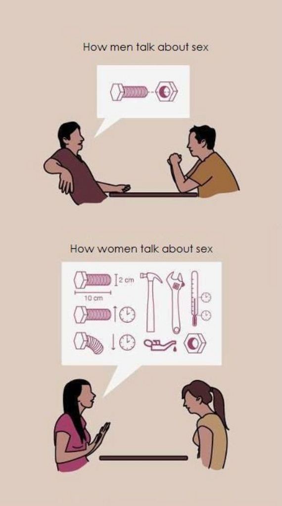 Men-Vs-Women