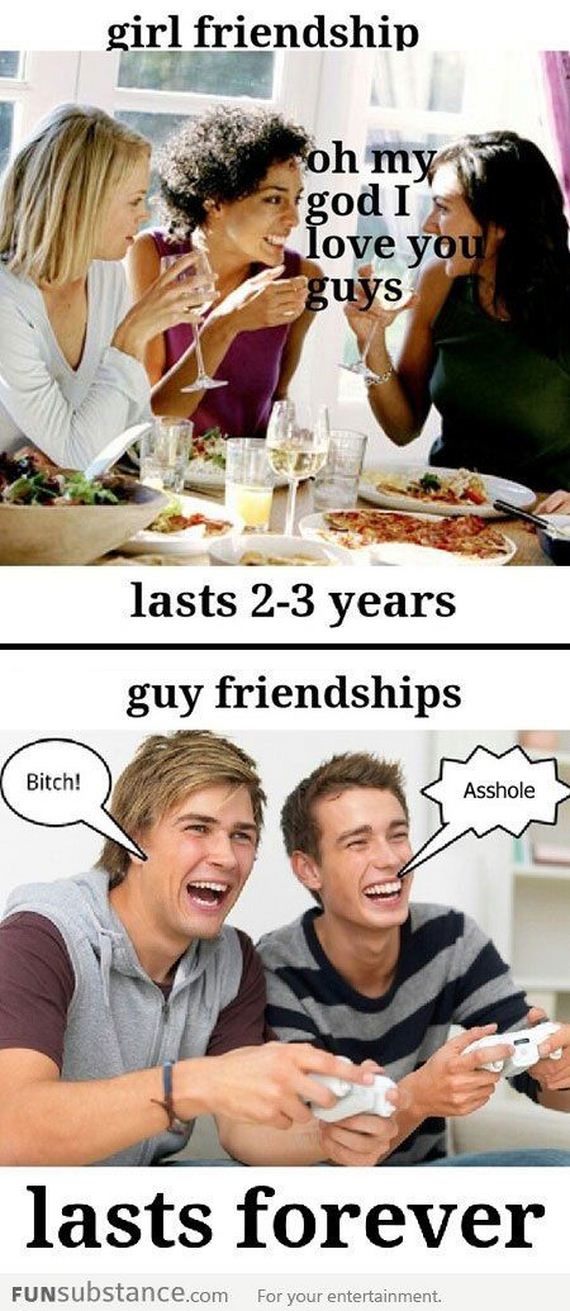 Men-Vs-Women