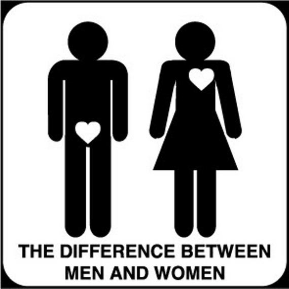Men-Vs-Women