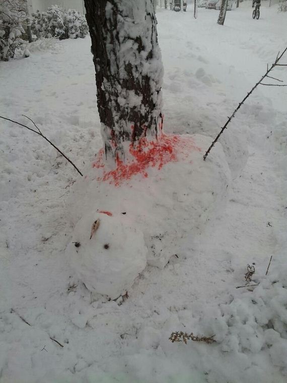 Most-Minnesotan-Things