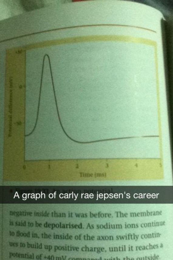 Super-Funny-Snapchat-Photos