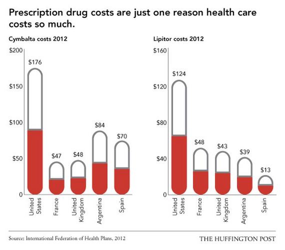 america_is_the_best_even_at_being_the_worst