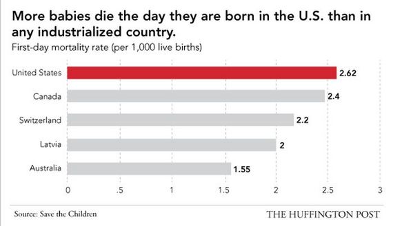 america_is_the_best_even_at_being_the_worst