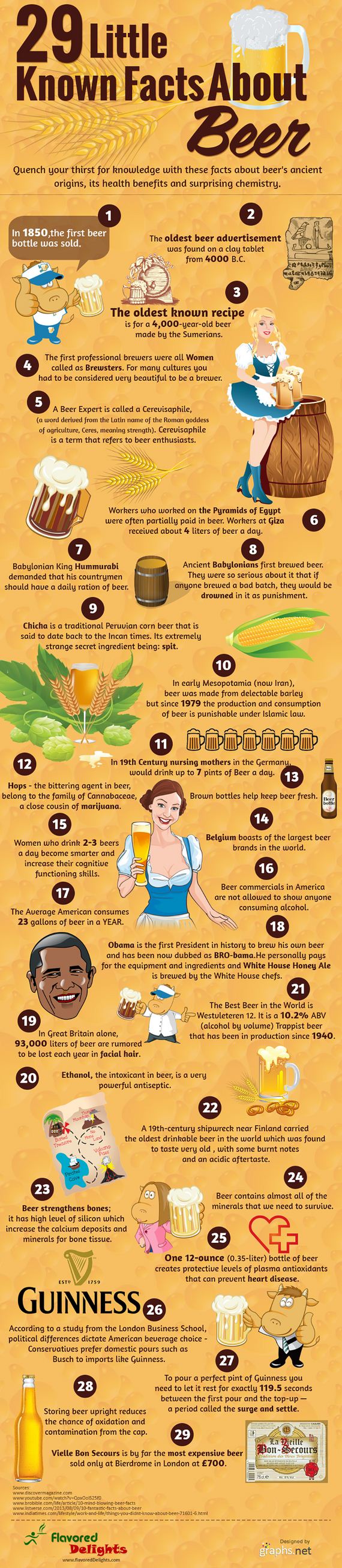 beer-infographic