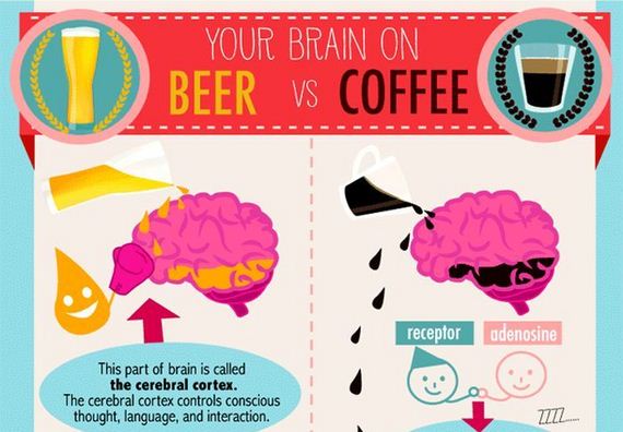 beer_vs_coffee_01