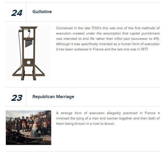 brutal_methods_of_execution