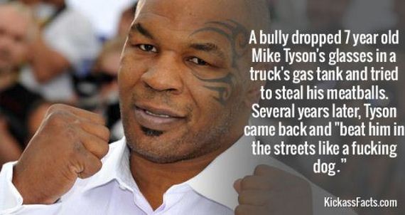 celeb-facts
