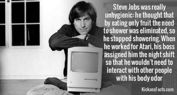 celeb-facts