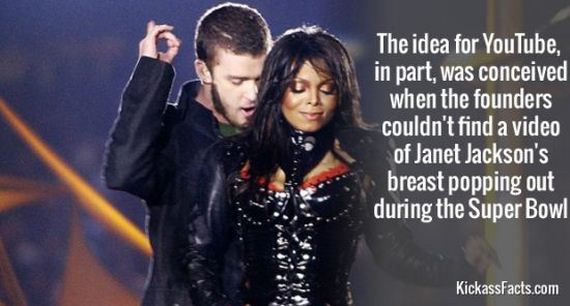 celeb-facts