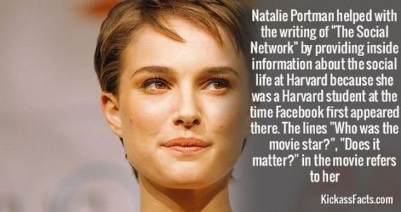 celeb-facts