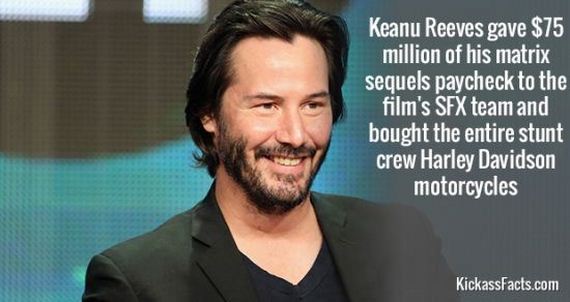 celeb-facts