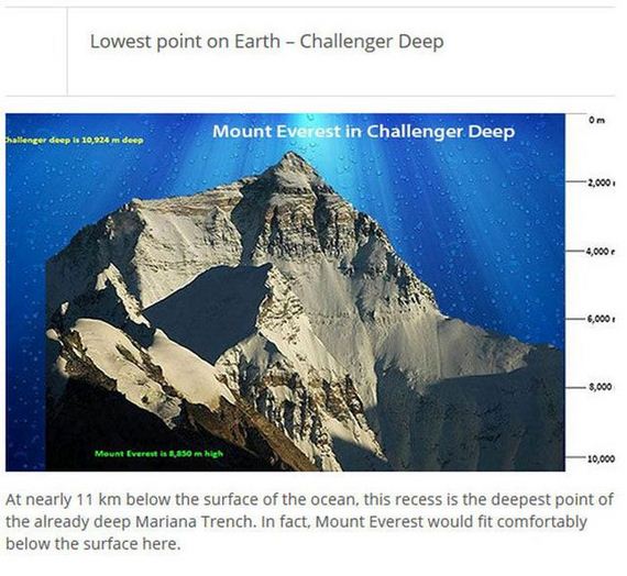 extreme_places