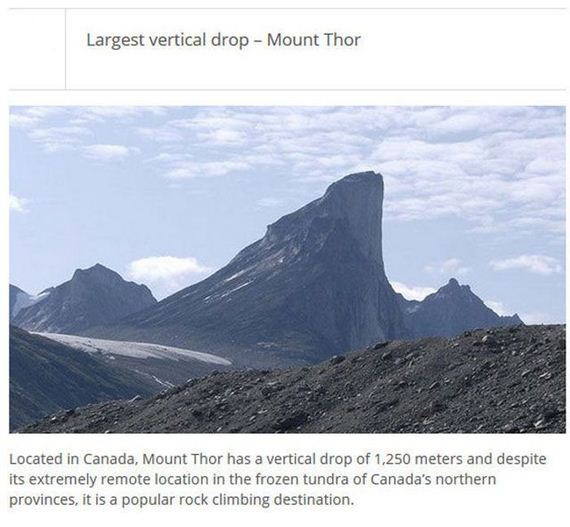 extreme_places