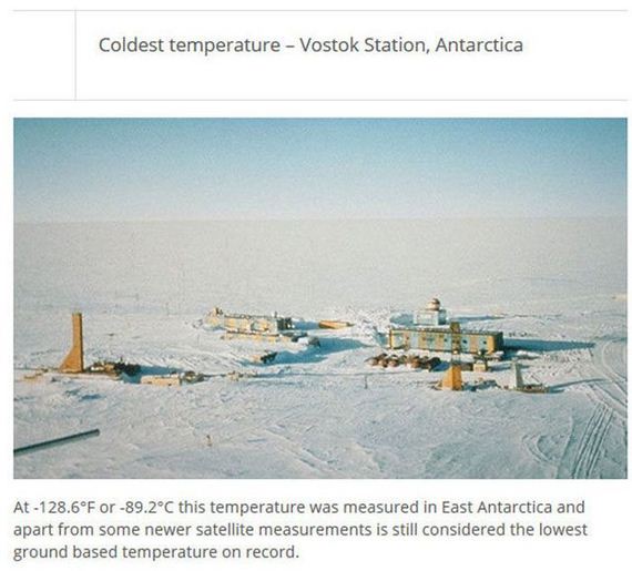 extreme_places