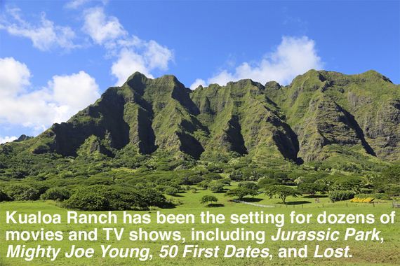 facts-you-might-hawaii