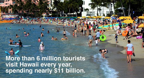 facts-you-might-hawaii