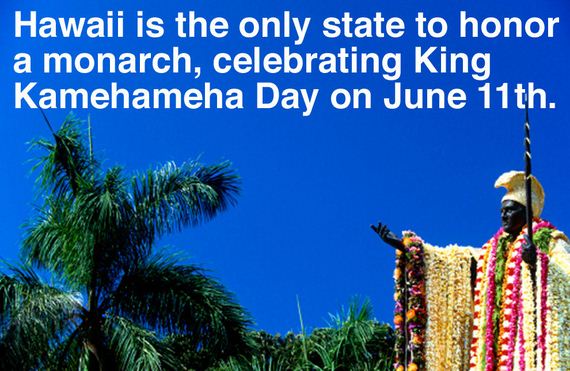 facts-you-might-hawaii