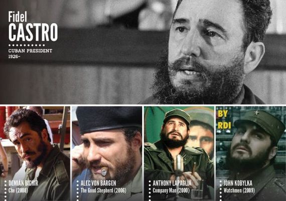 famous_historical_figures_portrayed